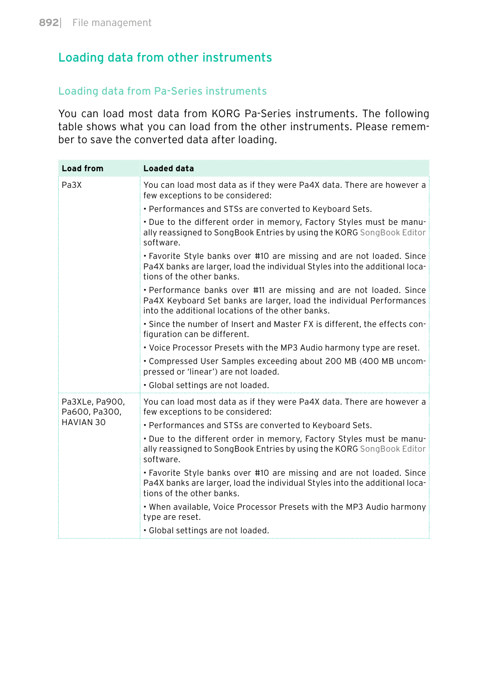 Loading data from other instruments | KORG PA4X 76 User Manual | Page 896 / 1074