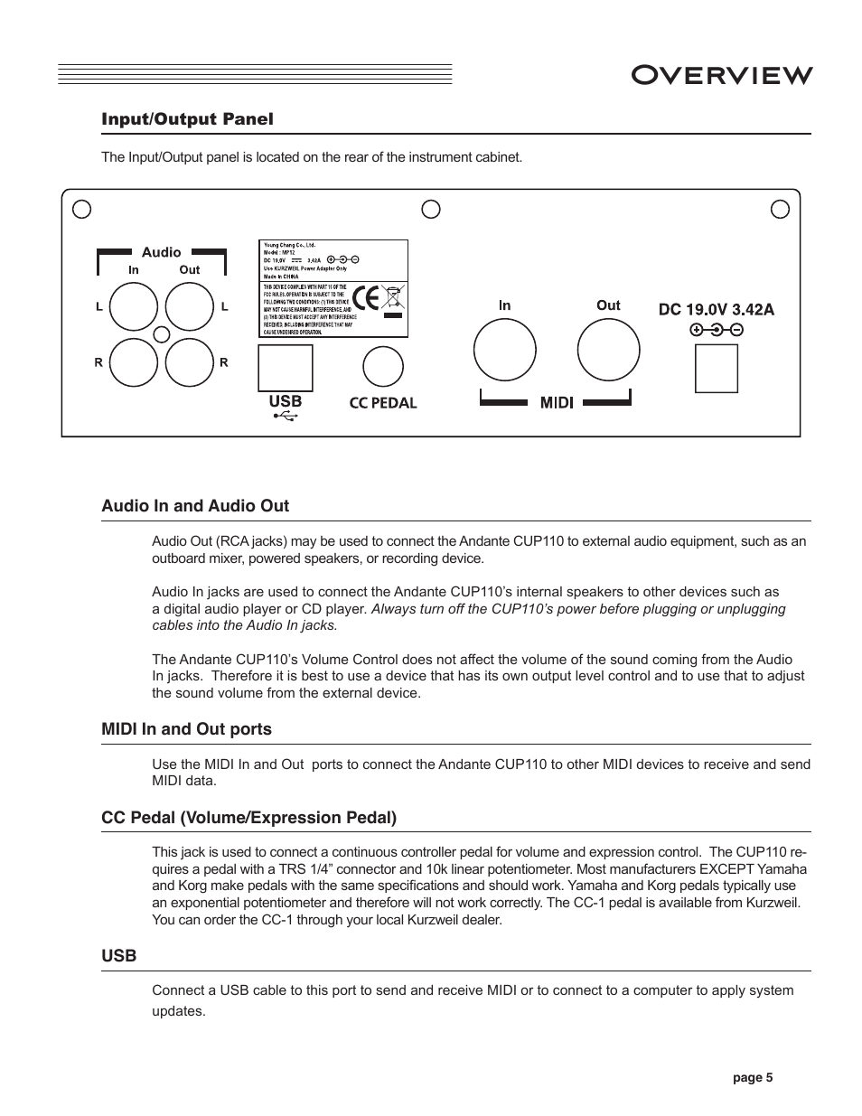 Overview, Input/output panel | Kurzweil CUP110 User Manual | Page 11 / 26