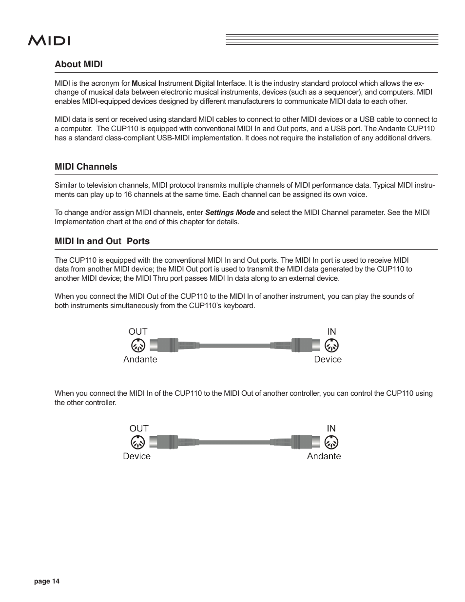 Midi, About midi, Midi channels | Midi in and out ports, About midi midi channels midi in and out ports | Kurzweil CUP110 User Manual | Page 20 / 26