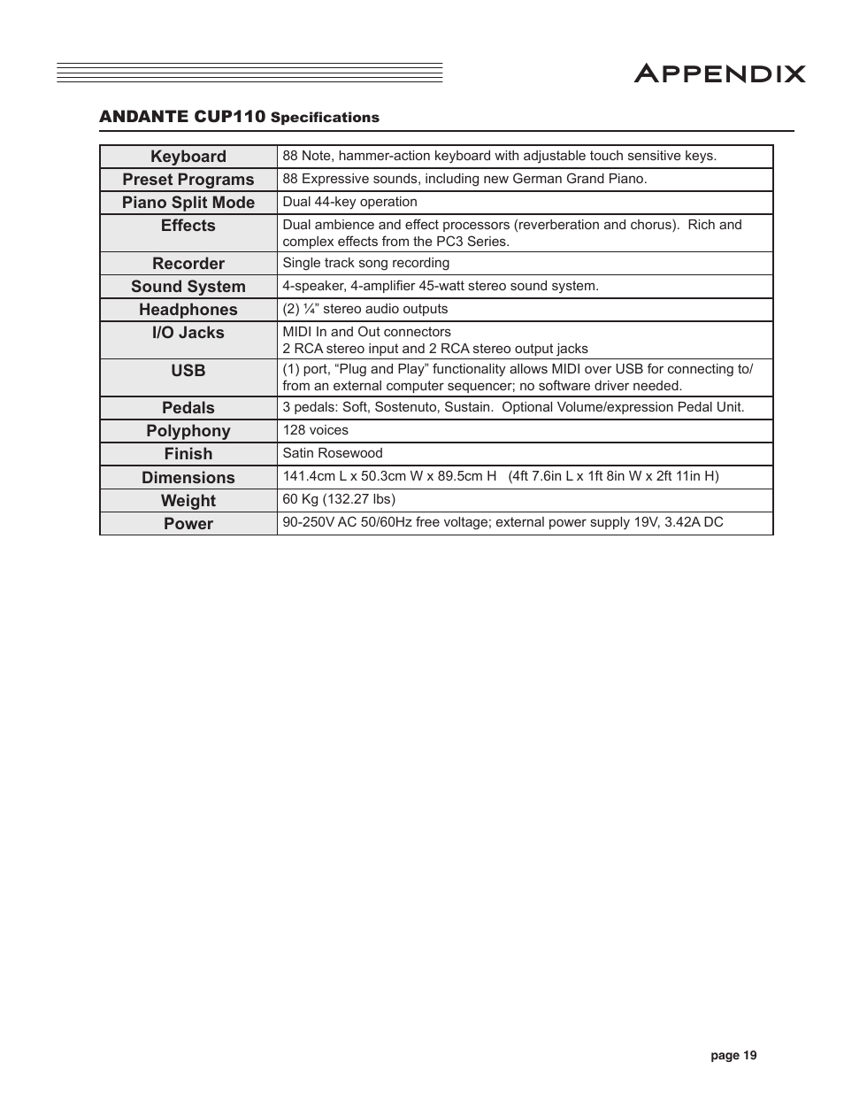 Andante cup110 specifications, Andante cup110, Specifications | Appendix | Kurzweil CUP110 User Manual | Page 25 / 26