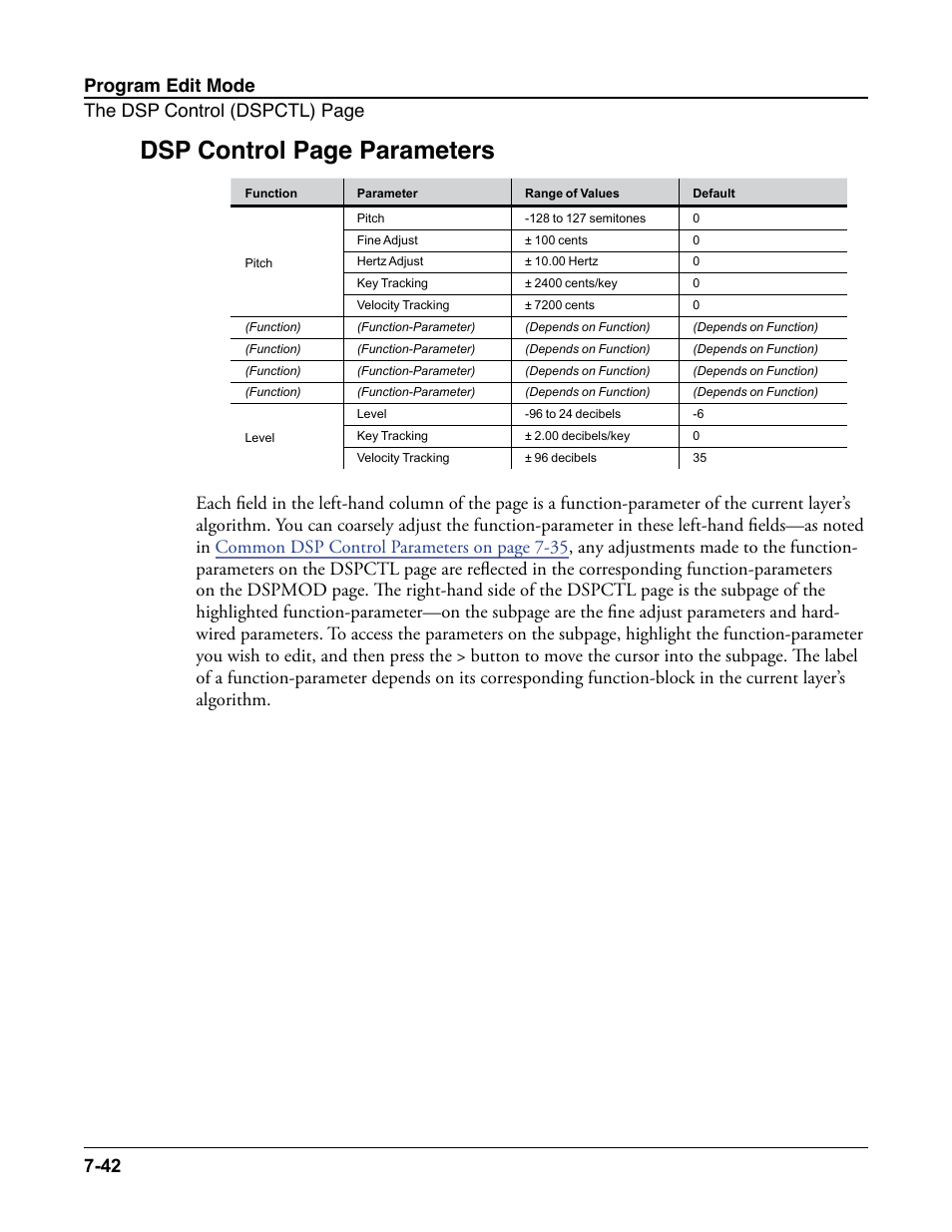 Dsp control page parameters | Kurzweil Forte User Manual | Page 139 / 388