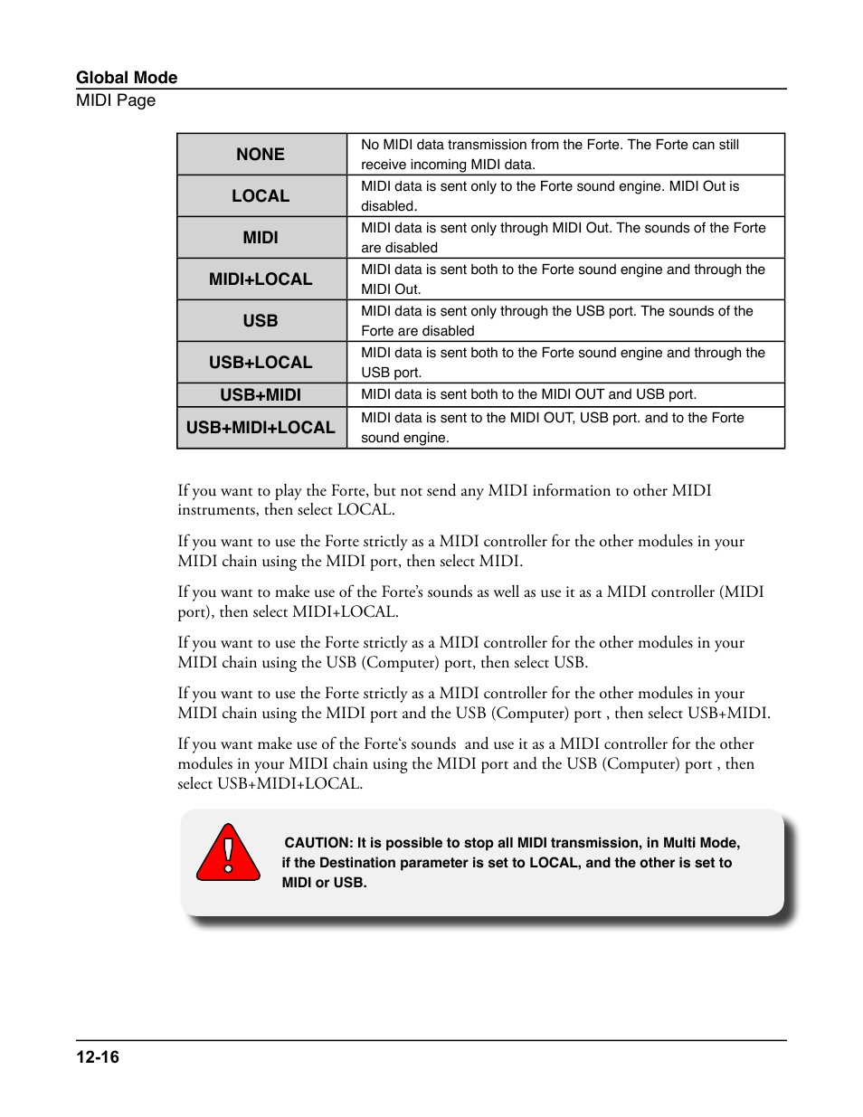 Kurzweil Forte User Manual | Page 306 / 388
