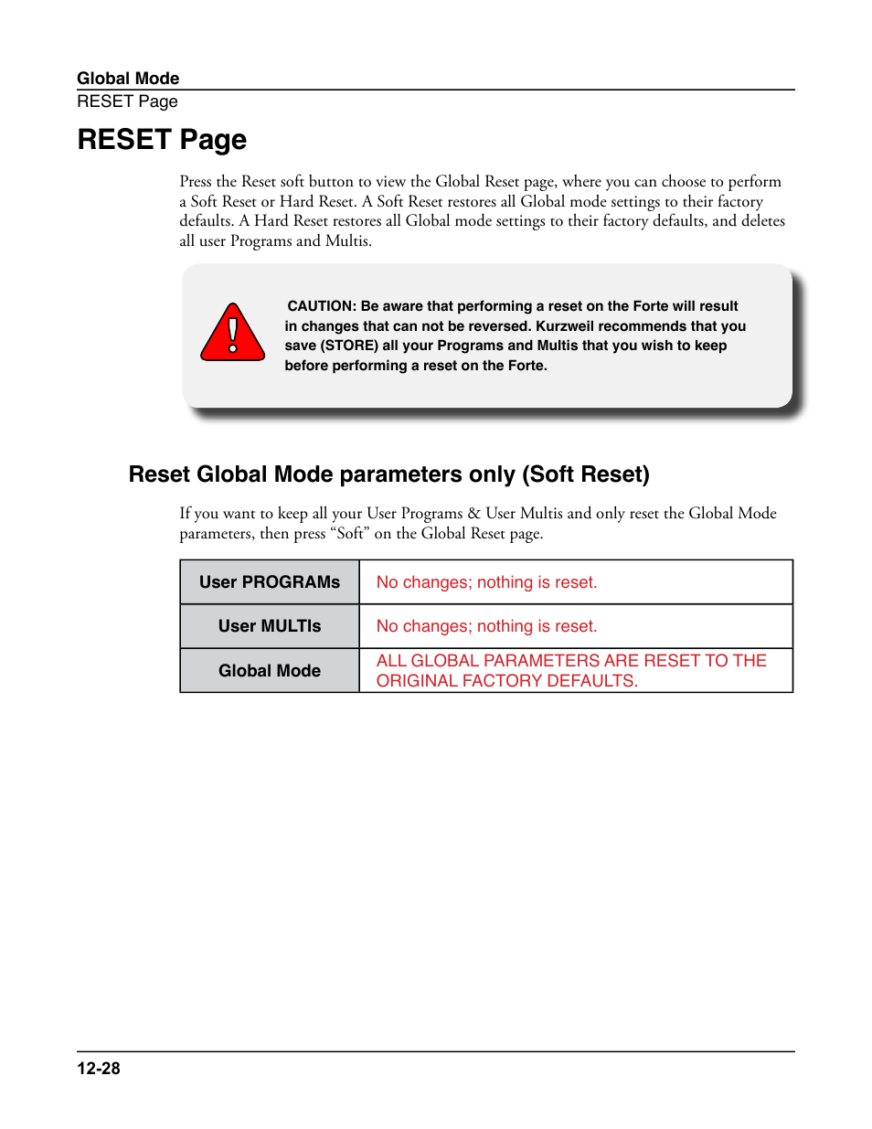 Reset global mode parameters only (soft reset), Reset global mode parameters only (soft reset) -28, Reset page | Kurzweil Forte User Manual | Page 318 / 388