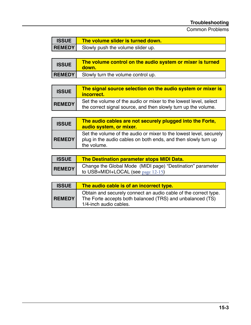 Kurzweil Forte User Manual | Page 347 / 388