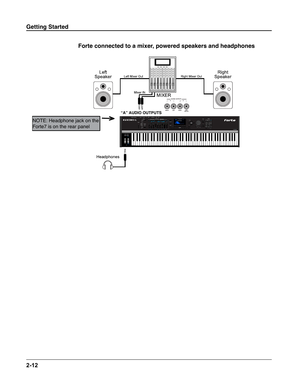 Kurzweil Forte User Manual | Page 39 / 388