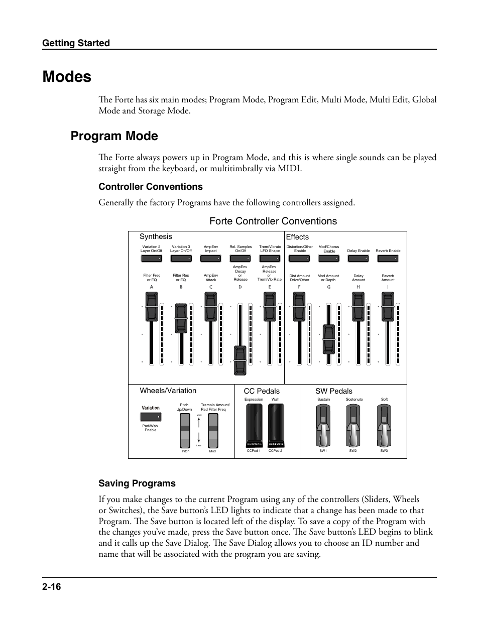 Modes, Program mode, Controller conventions | Saving programs, Modes -16, Program mode -16, Controller conventions -16 saving programs -16, Forte controller conventions, Getting started 2-16, Sw pedals | Kurzweil Forte User Manual | Page 43 / 388