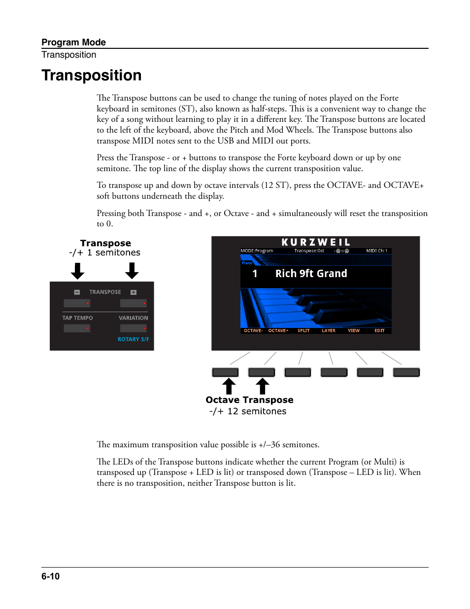 Transposition, Transposition -10 | Kurzweil Forte User Manual | Page 84 / 388