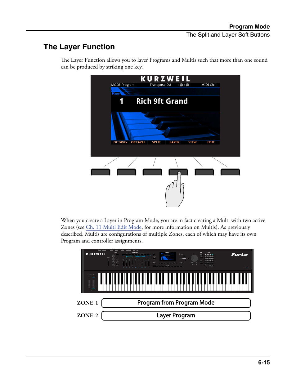 The layer function, The layer function -15, Unction on | Kurzweil Forte User Manual | Page 89 / 388