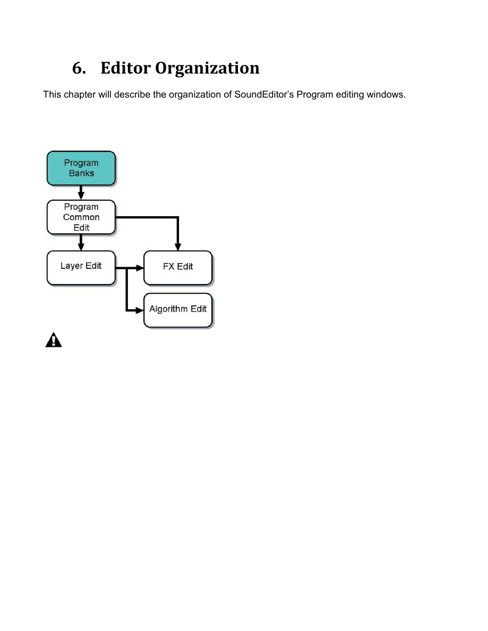 Editor organization, Soundeditor editor structure | Kurzweil PC3 SoundEditor User Manual | Page 33 / 96