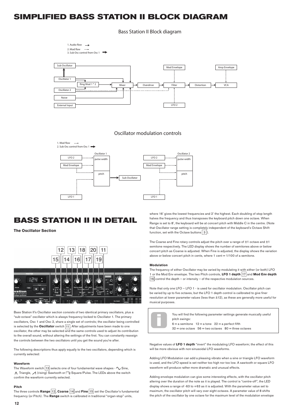 Simplified bass station ii block diagram, Bass station ii in detail | Novation Bass Station II User Manual | Page 12 / 22