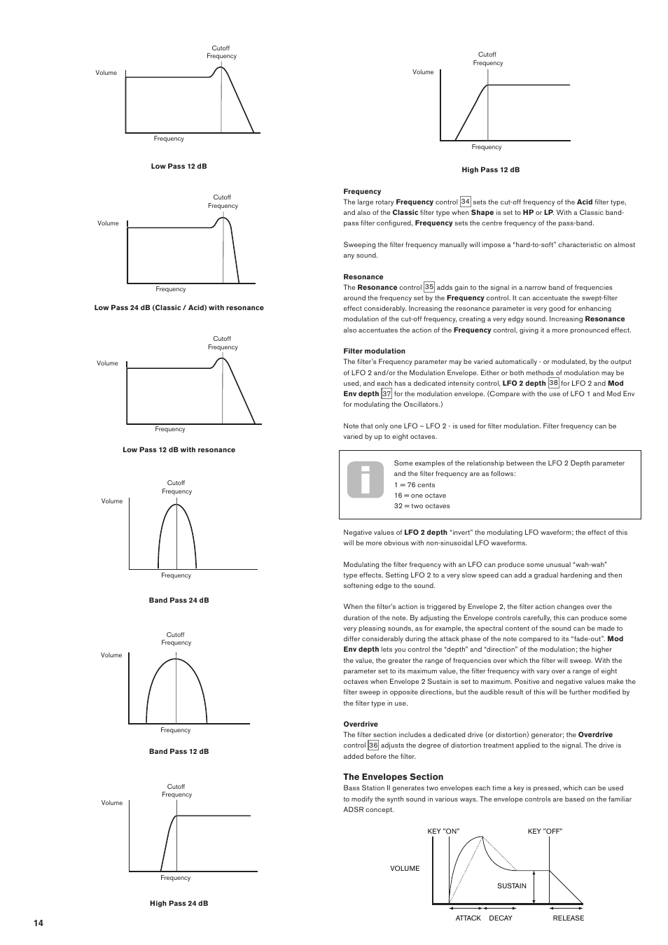 Novation Bass Station II User Manual | Page 14 / 22