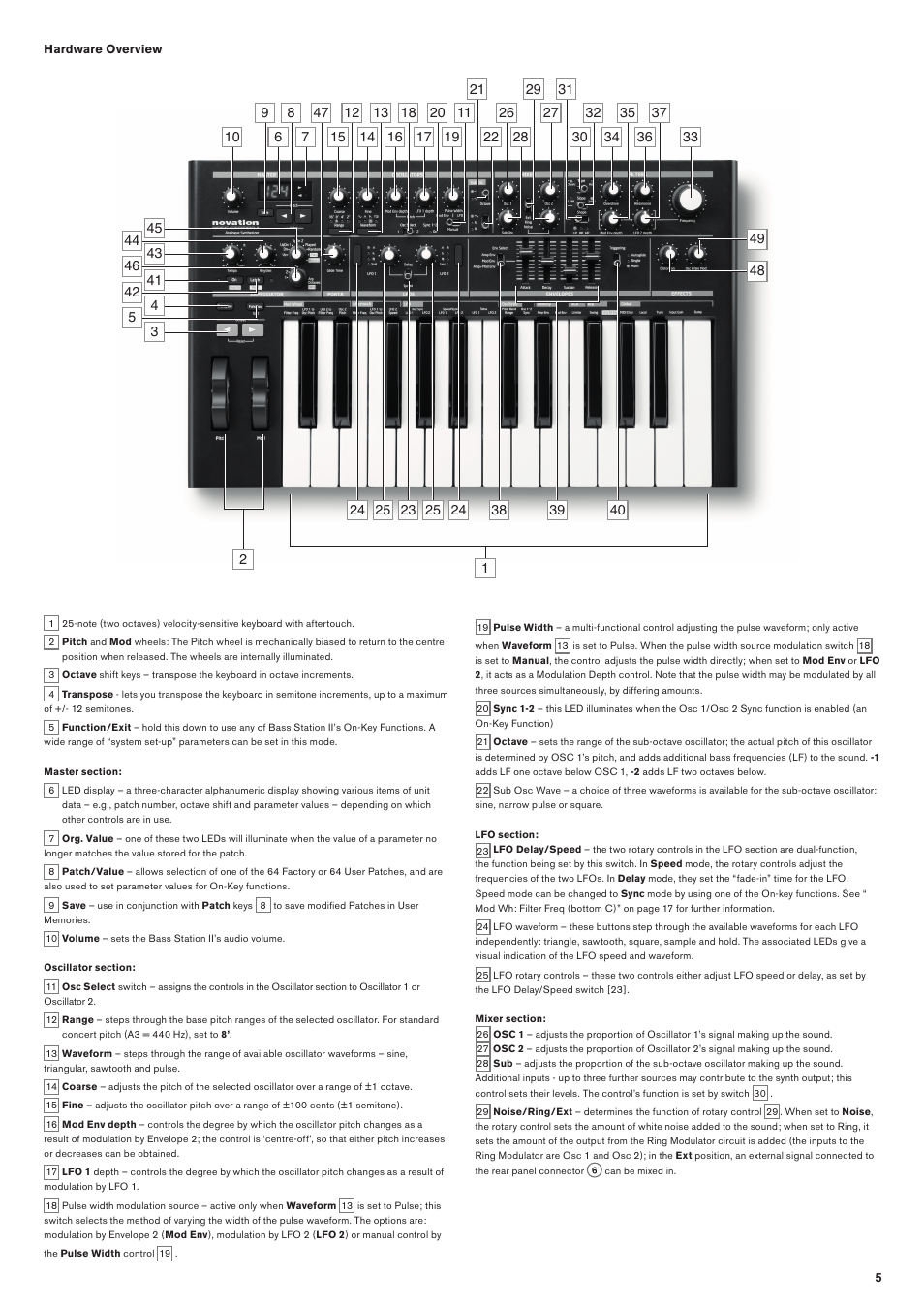 Novation Bass Station II User Manual | Page 5 / 22