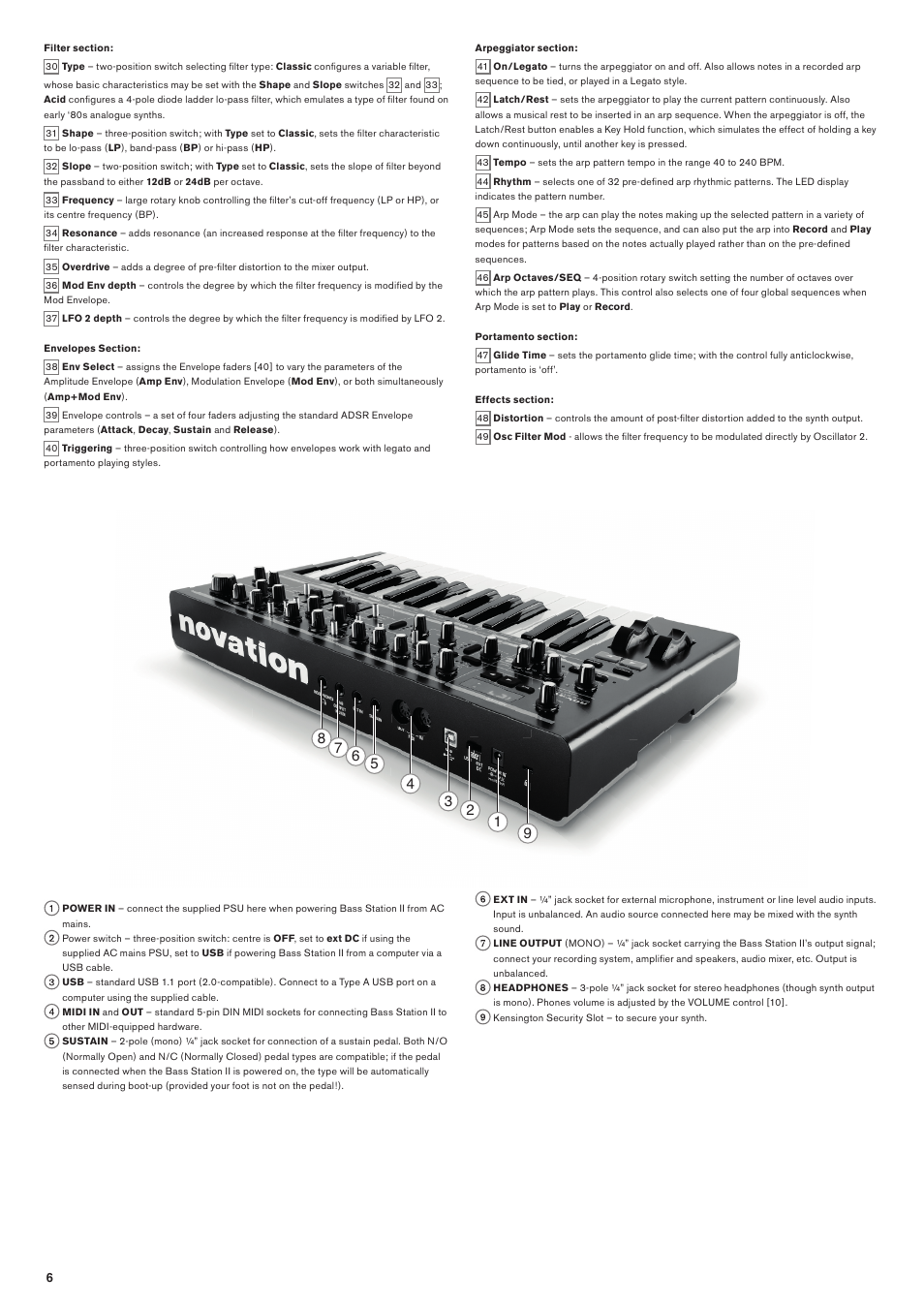 Novation Bass Station II User Manual | Page 6 / 22