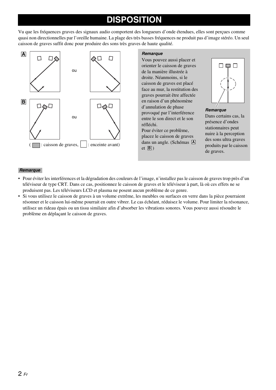 Disposition | Yamaha NS-SW050 User Manual | Page 16 / 32