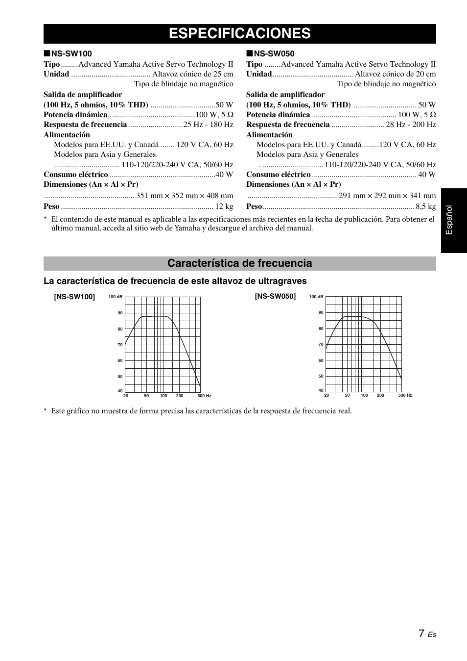 Especificaciones, Característica de frecuencia | Yamaha NS-SW050 User Manual | Page 31 / 32