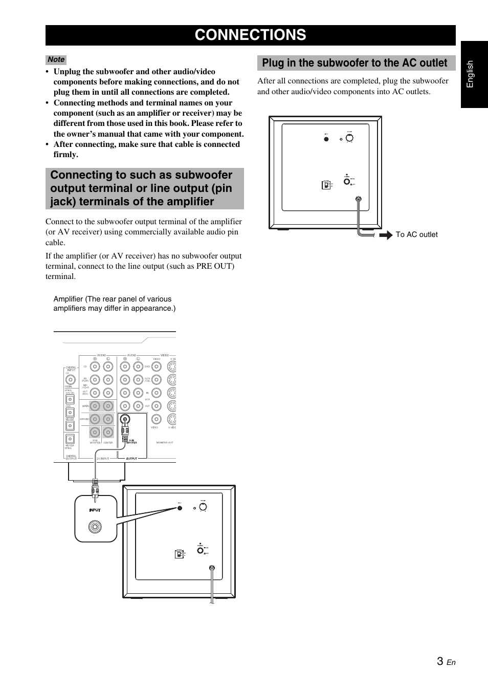 Connections, Plug in the subwoofer to the ac outlet, 3 plug in the subwoofer to the ac outlet | Yamaha NS-SW050 User Manual | Page 7 / 32