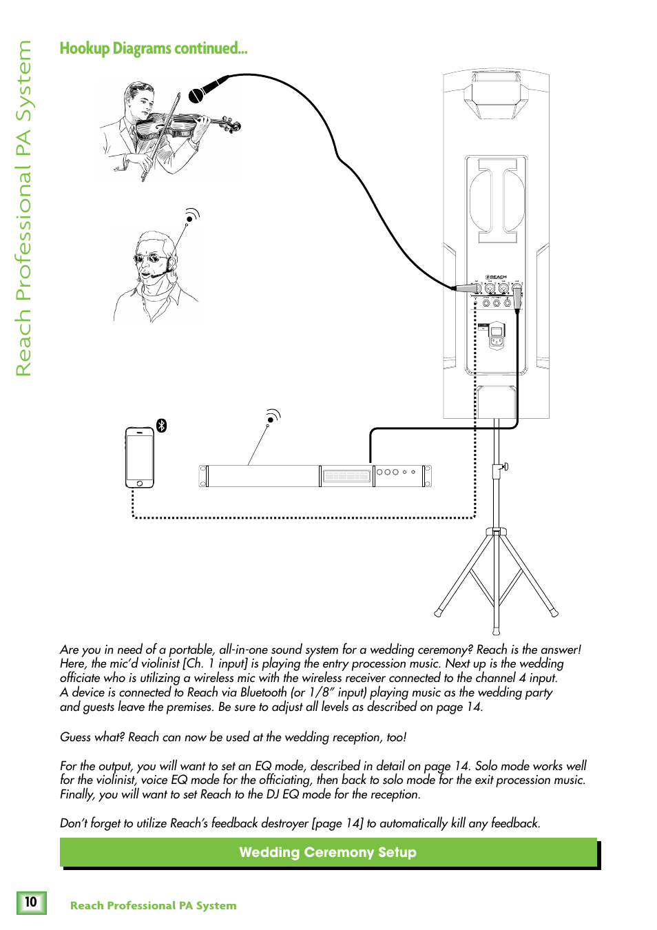 Re ach pr of es sional p a sy st em, Hookup diagrams continued | MACKIE Reach User Manual | Page 10 / 28