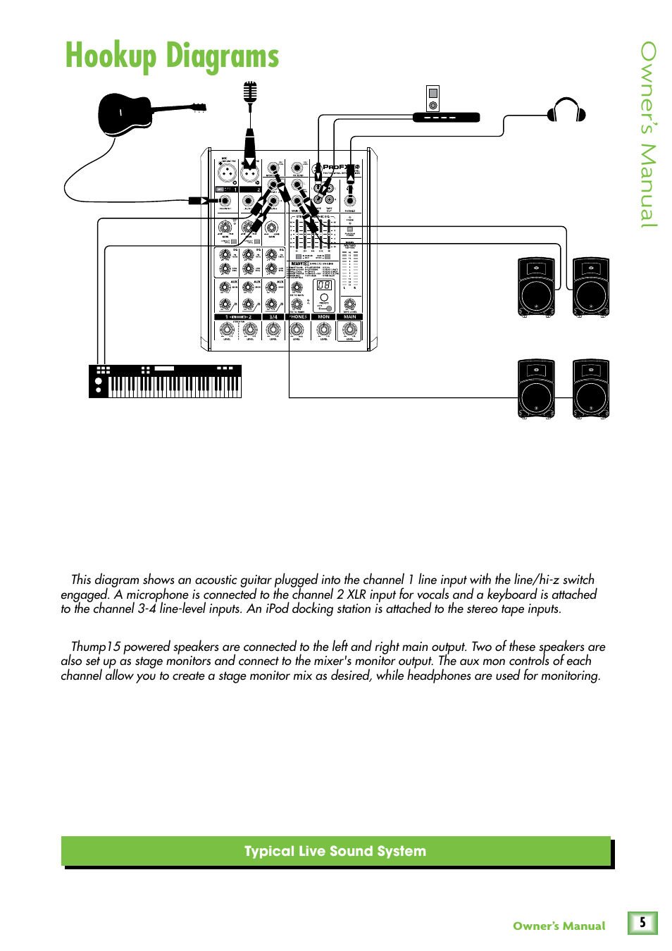 Hookup diagrams, Owner’ s manual | MACKIE ProFX4v2 User Manual | Page 5 / 24