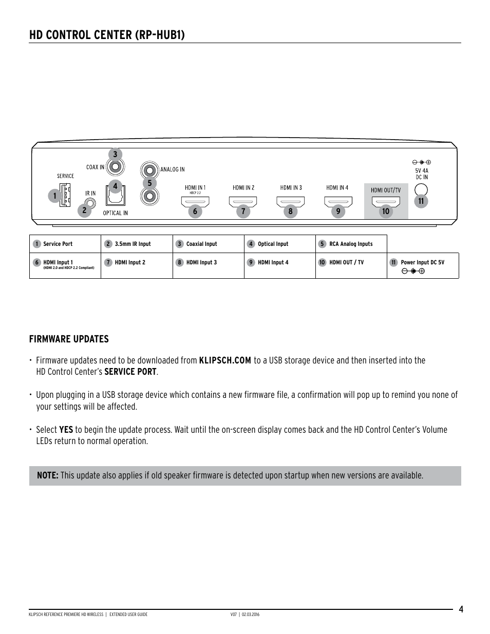 Hd control center (rp-hub1), Firmware updates | Klipsch RP-140WM User Manual | Page 4 / 18