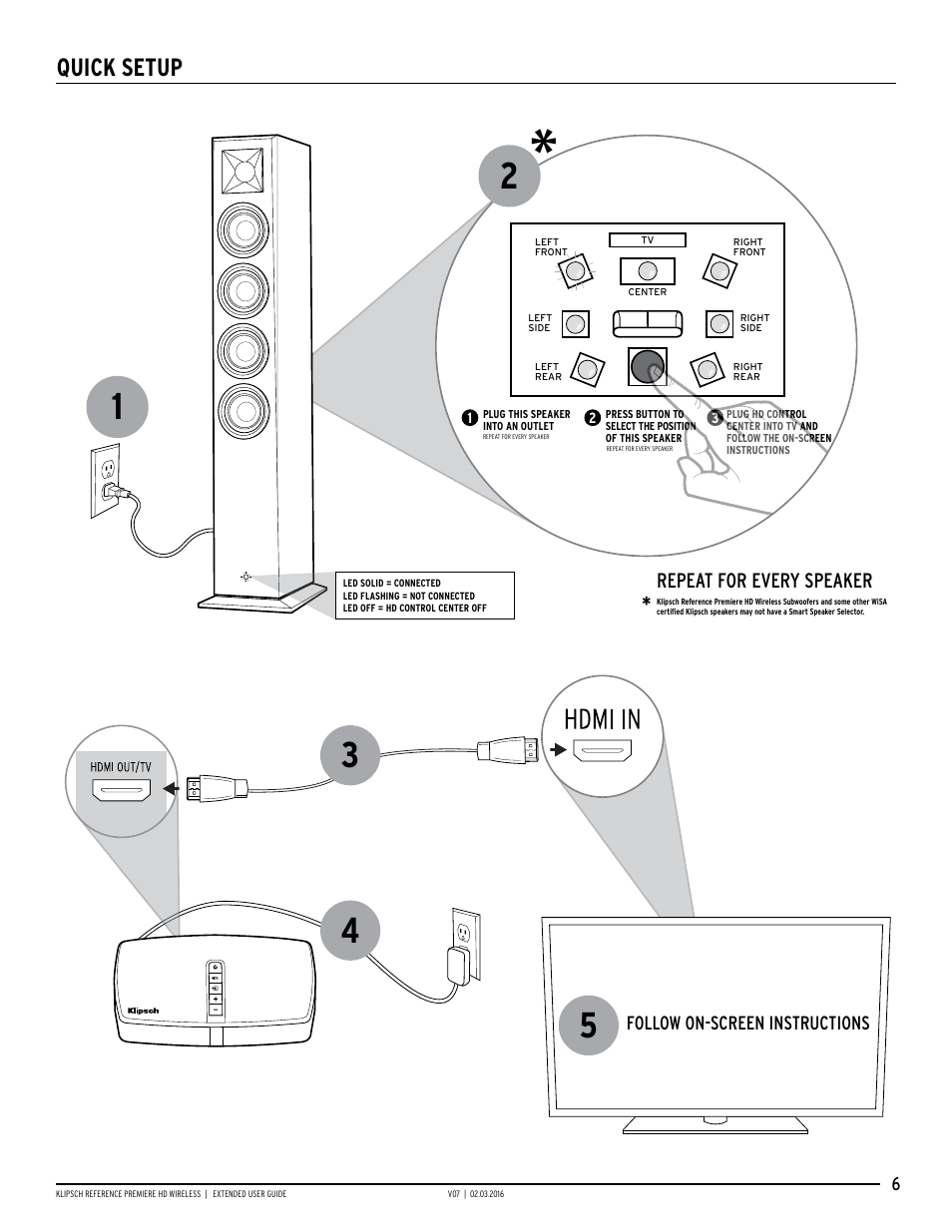 Quick setup, Repeat for every speaker, Follow on-screen instructions | Klipsch RP-140WM User Manual | Page 6 / 18