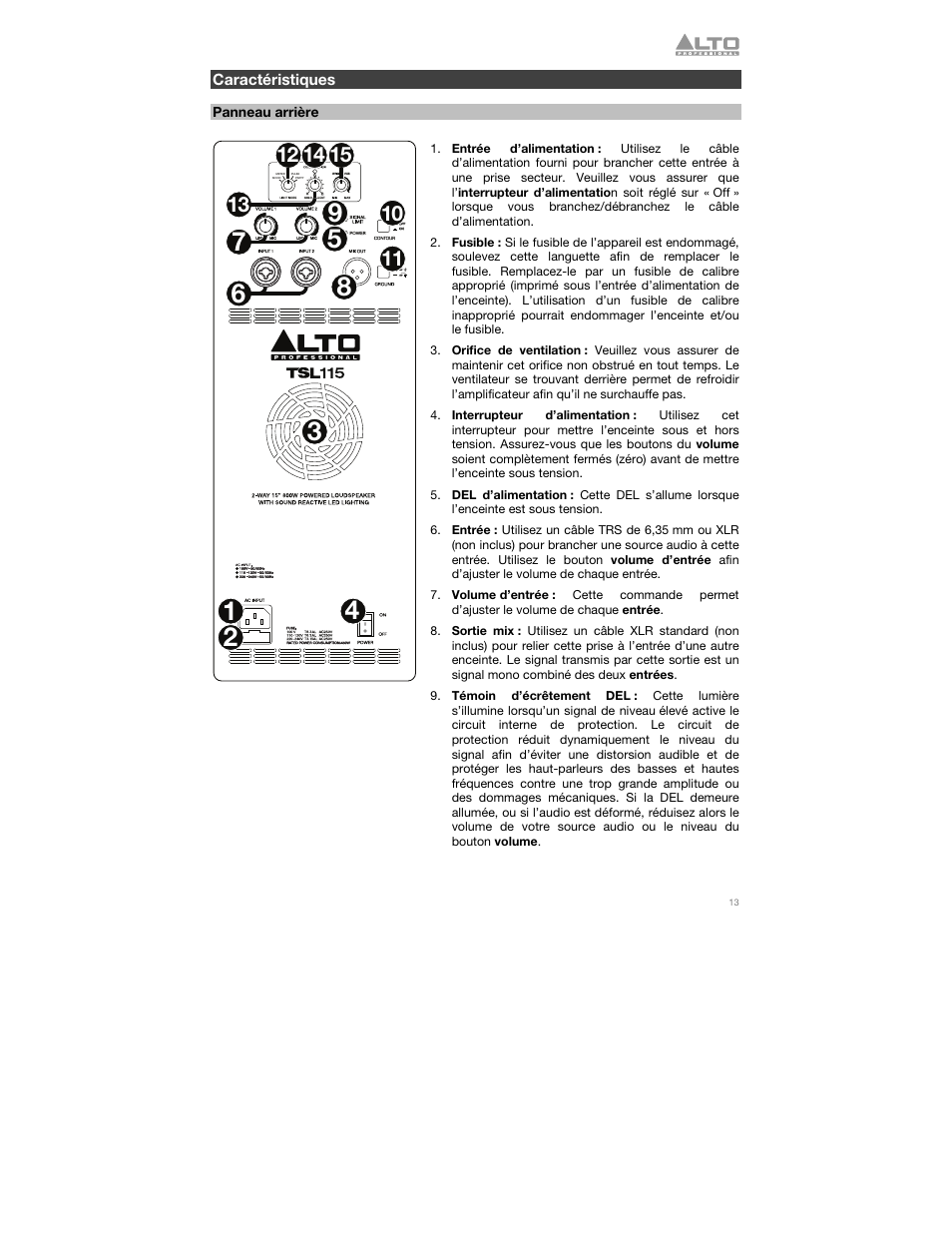 Caractéristiques, Panneau arrière | Alto Professional TSL115 User Manual | Page 13 / 28