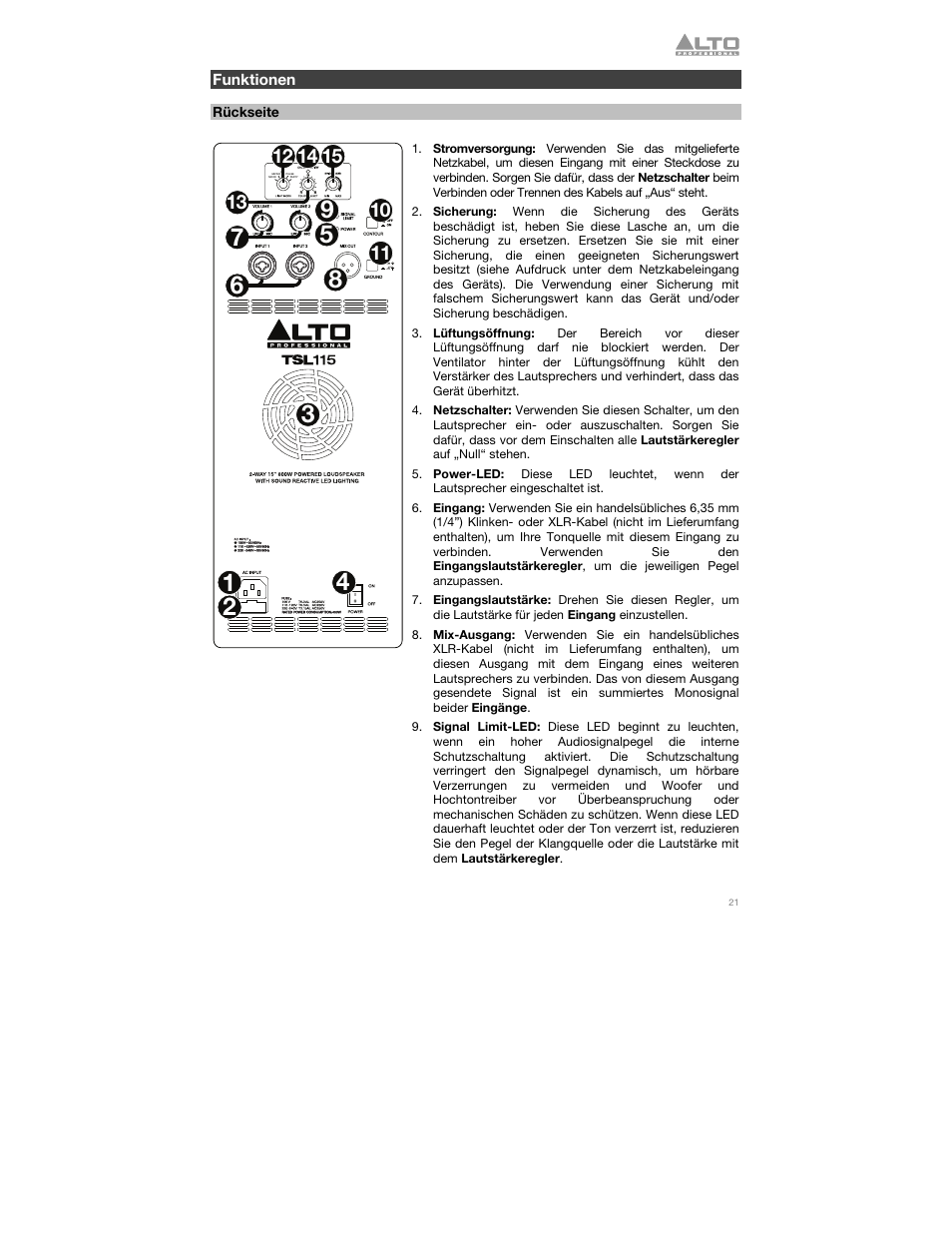 Funktionen, Rückseite | Alto Professional TSL115 User Manual | Page 21 / 28