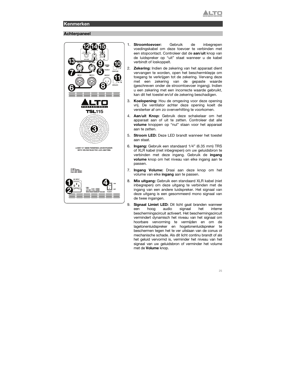Kenmerken, Achterpaneel | Alto Professional TSL115 User Manual | Page 25 / 28
