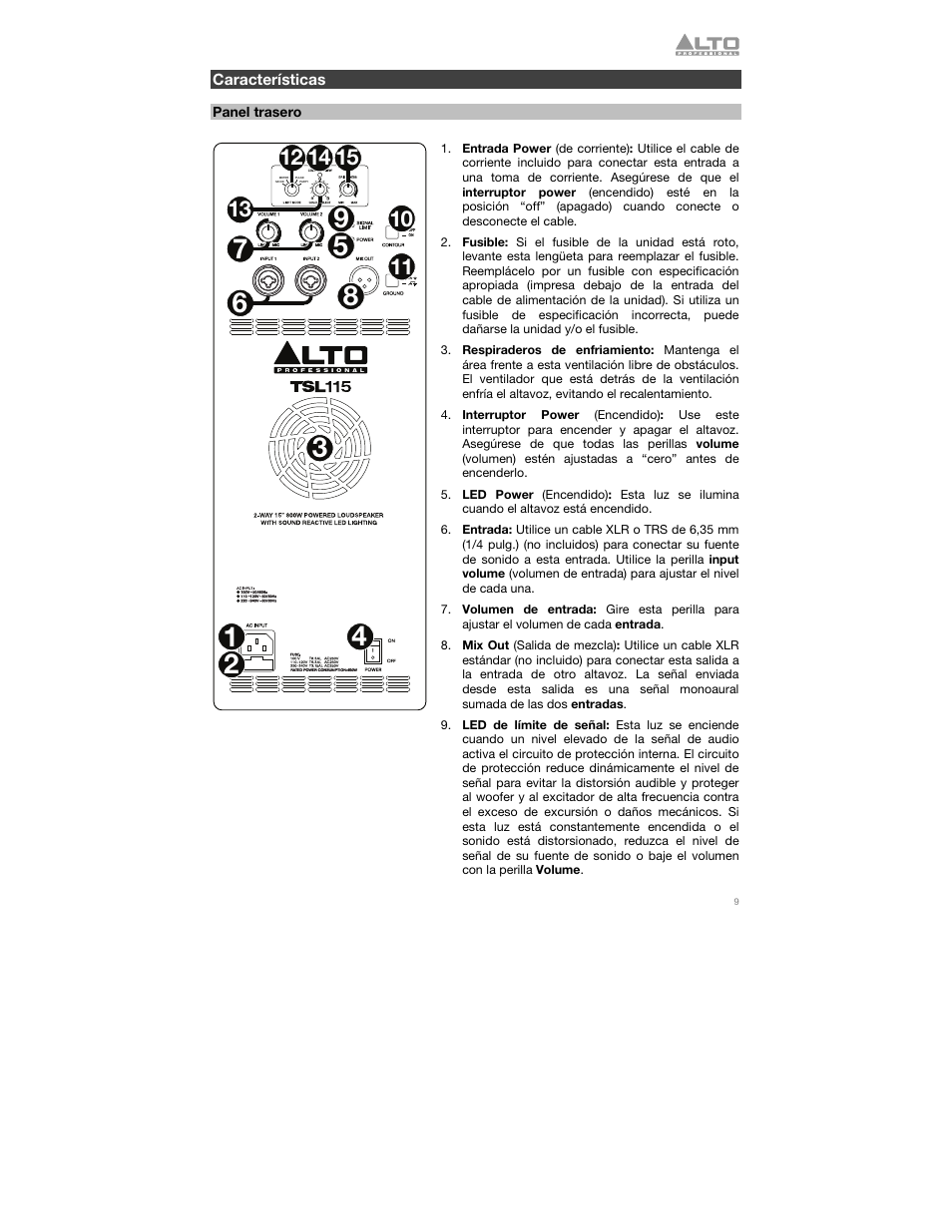 Características, Panel trasero | Alto Professional TSL115 User Manual | Page 9 / 28