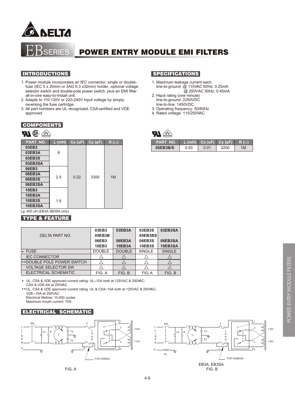 Delta Electronics Extension Drive Board EB Series User Manual | 2 pages
