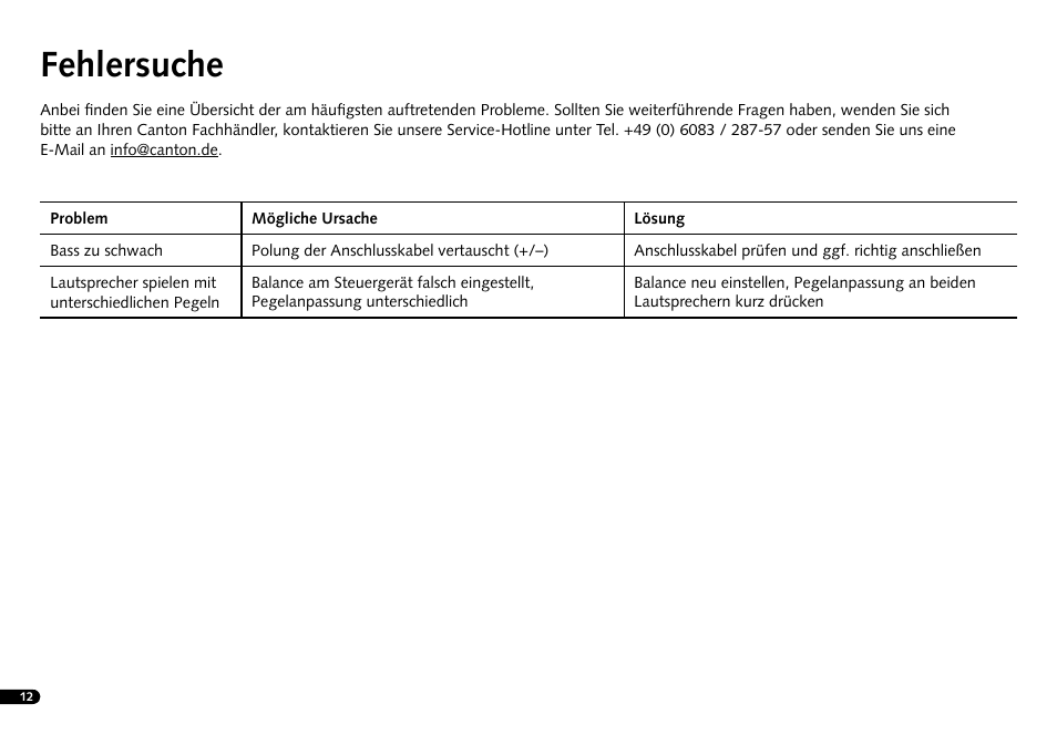 Fehlersuche | Canton InWall 945 LCR User Manual | Page 12 / 28