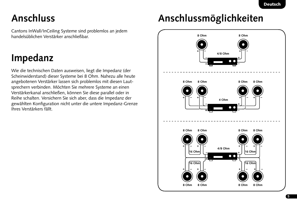 Anschluss, Impedanz, Anschlussmöglichkeiten | Canton InWall 945 LCR User Manual | Page 5 / 28