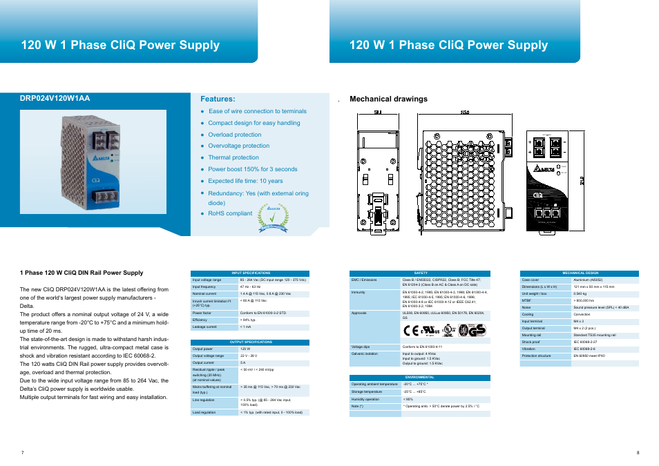 1 phase cliq din rail power supply, 120 w 1 phase cliq power supply, Features | Mechanical drawings | Delta Electronics CliQ User Manual | Page 5 / 13