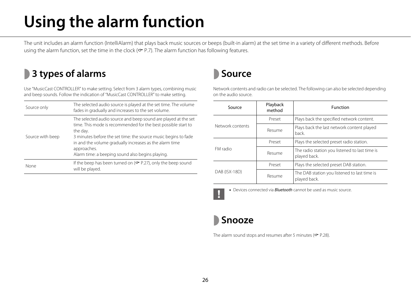 Using the alarm function, 3 types of alarms, Source | Snooze | Yamaha ISX-18 User Manual | Page 30 / 47