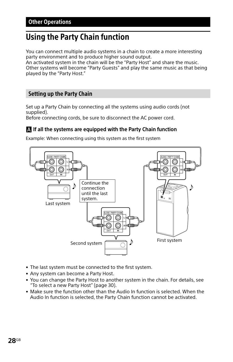 Other operations, Using the party chain function, Using the party chain | Function, Setting up the party chain | Sony MHC-V11 User Manual | Page 28 / 44