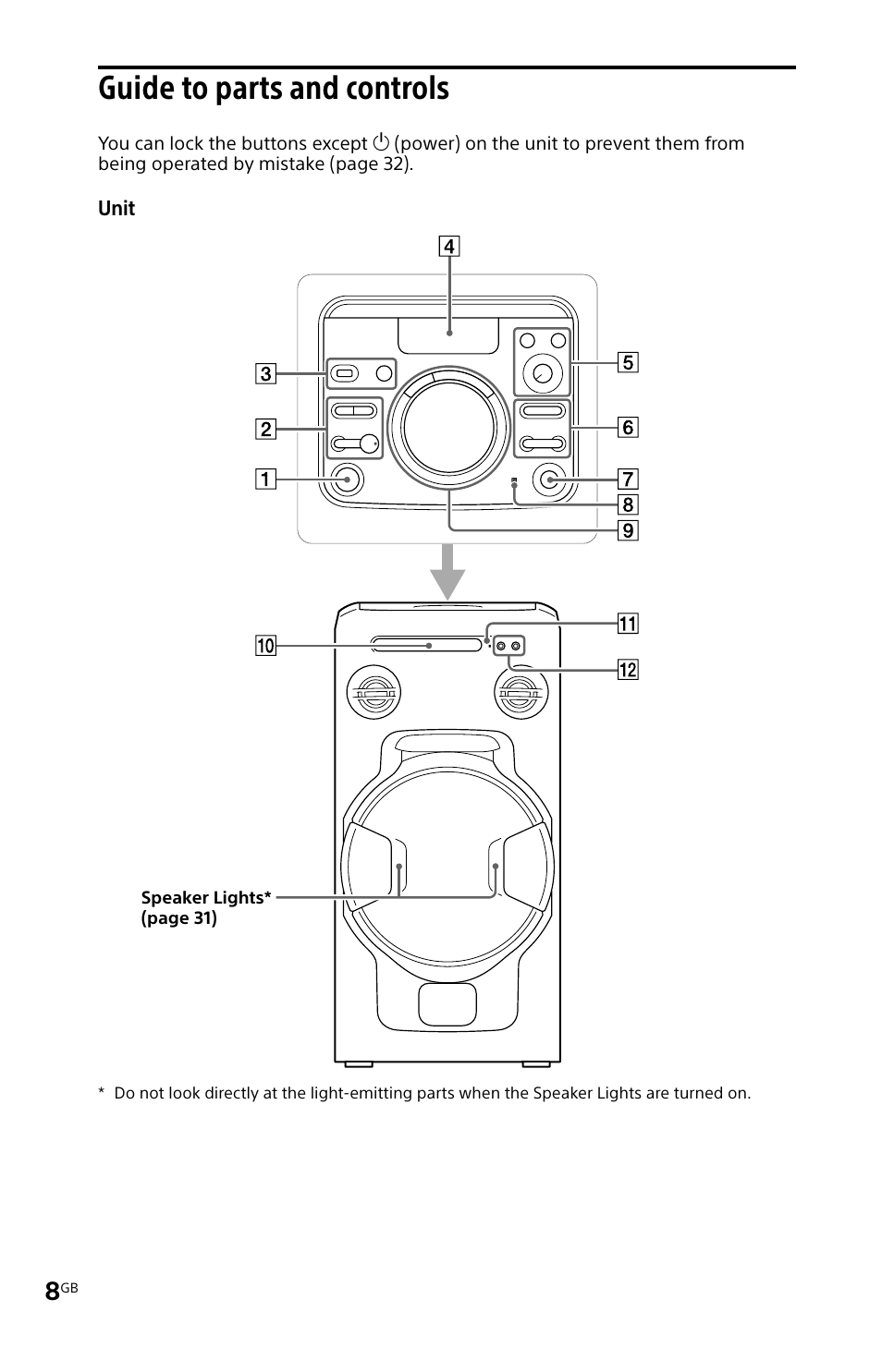 Guide to parts and controls | Sony MHC-V11 User Manual | Page 8 / 44