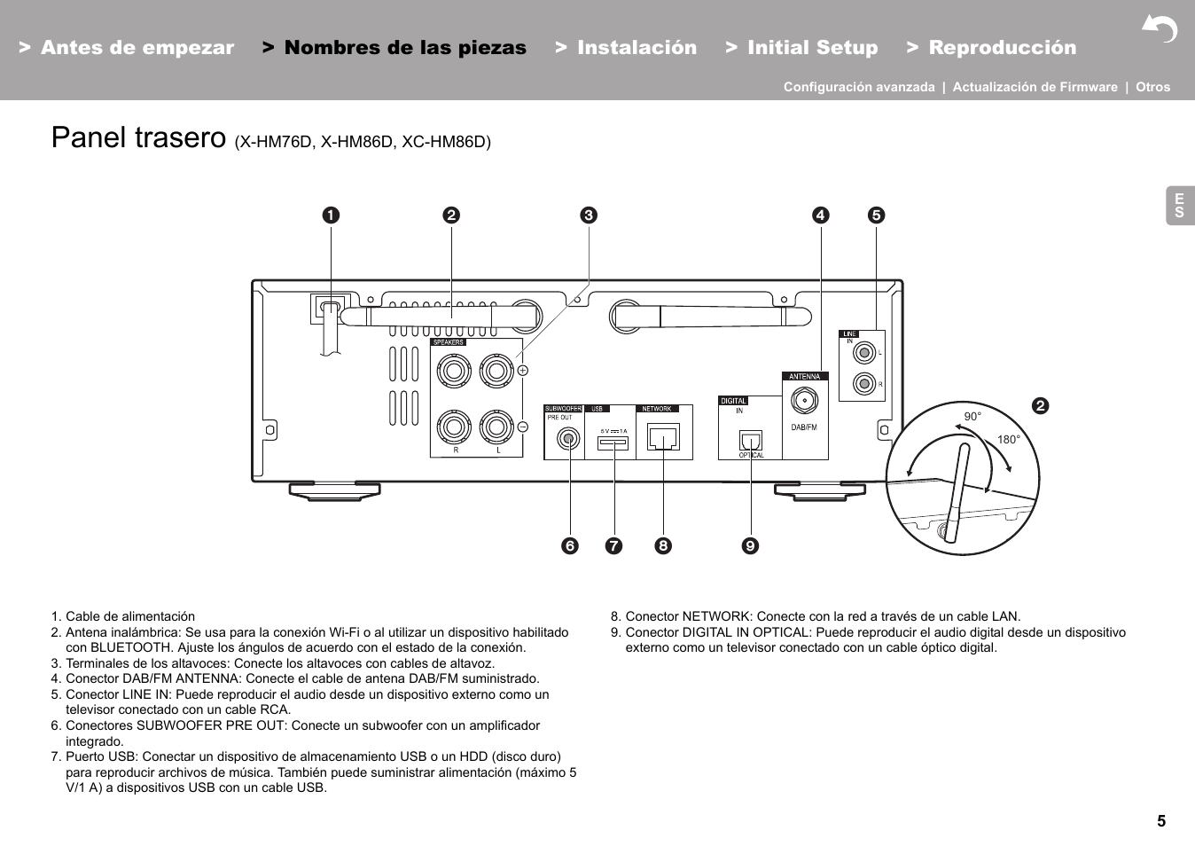 Panel trasero (x-hm76d, x-hm86d, xc-hm86d), Panel trasero | Pioneer X-HM76 User Manual | Page 100 / 330