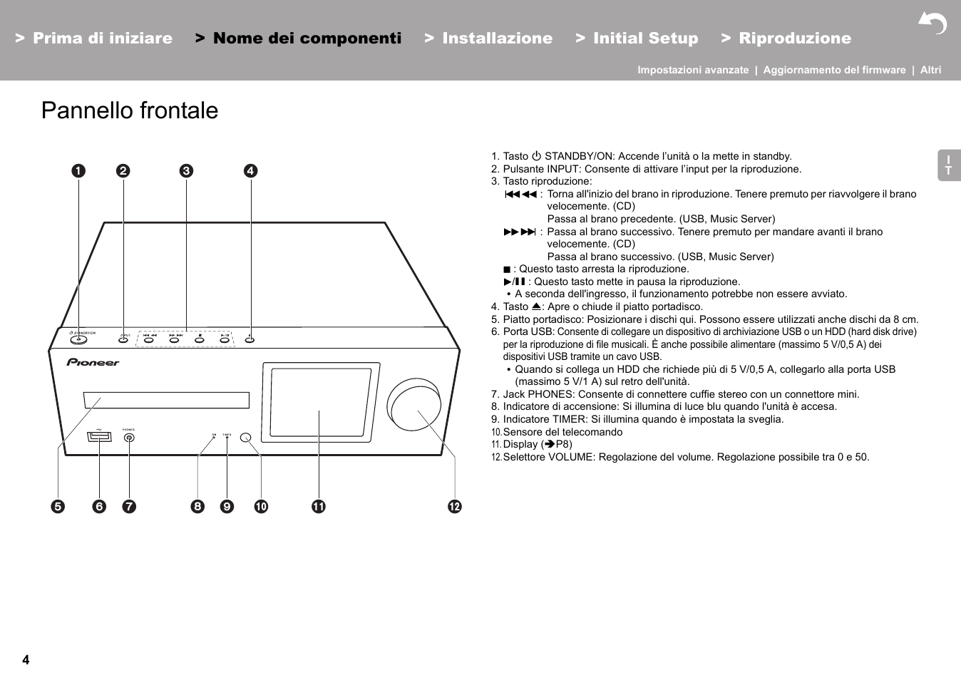 Nome dei componenti pannello frontale, Nome dei componenti, Pannello frontale | Pioneer X-HM76 User Manual | Page 146 / 330