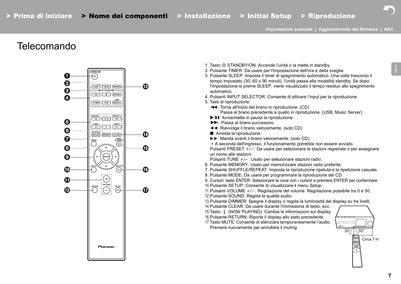 Telecomando | Pioneer X-HM76 User Manual | Page 149 / 330