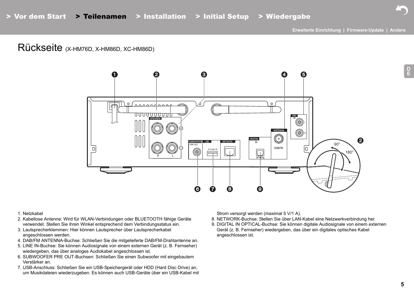 Rückseite (x-hm76d, x-hm86d, xc-hm86d), Rückseite | Pioneer X-HM76 User Manual | Page 194 / 330