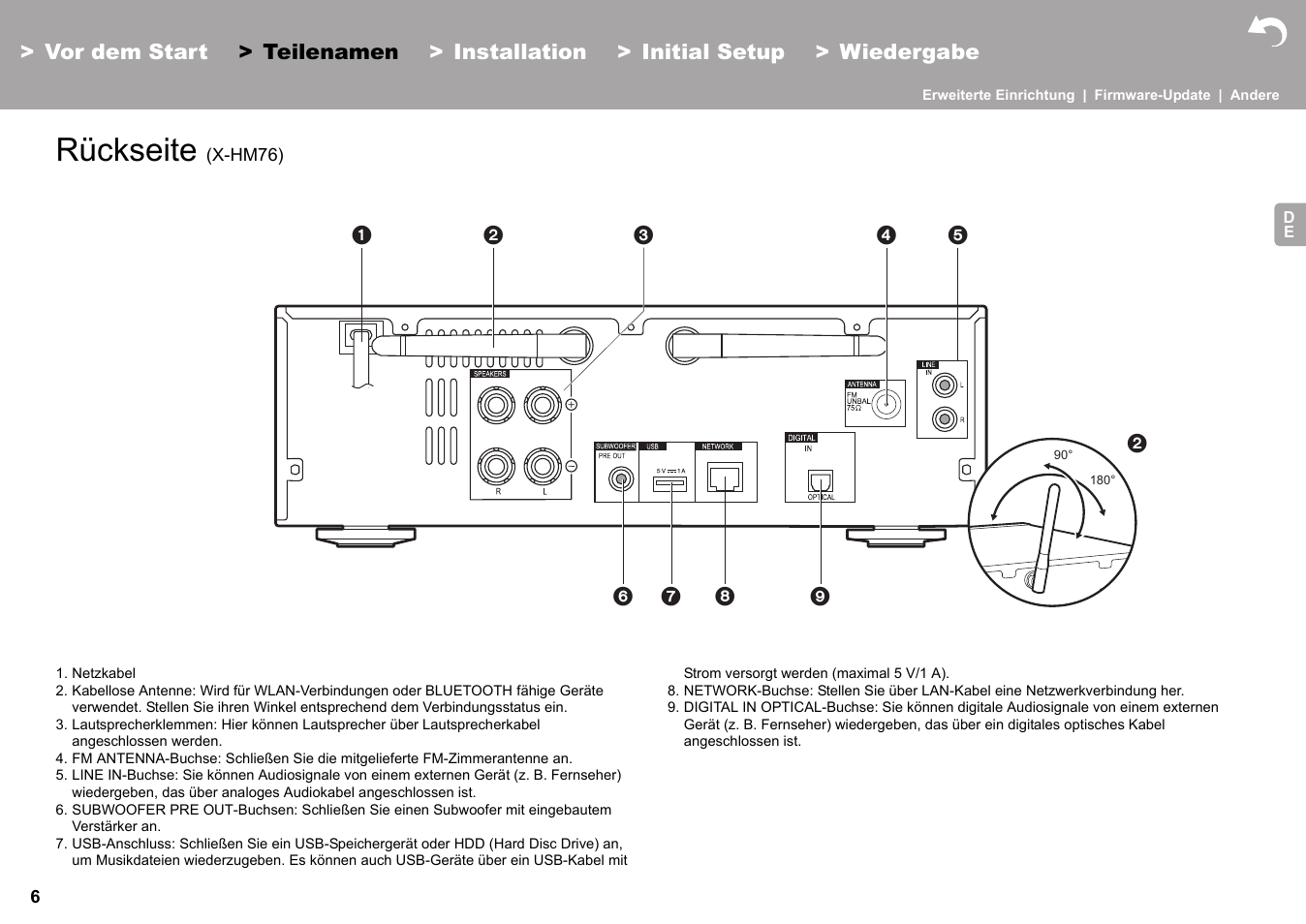 Rückseite (x-hm76), Rückseite | Pioneer X-HM76 User Manual | Page 195 / 330