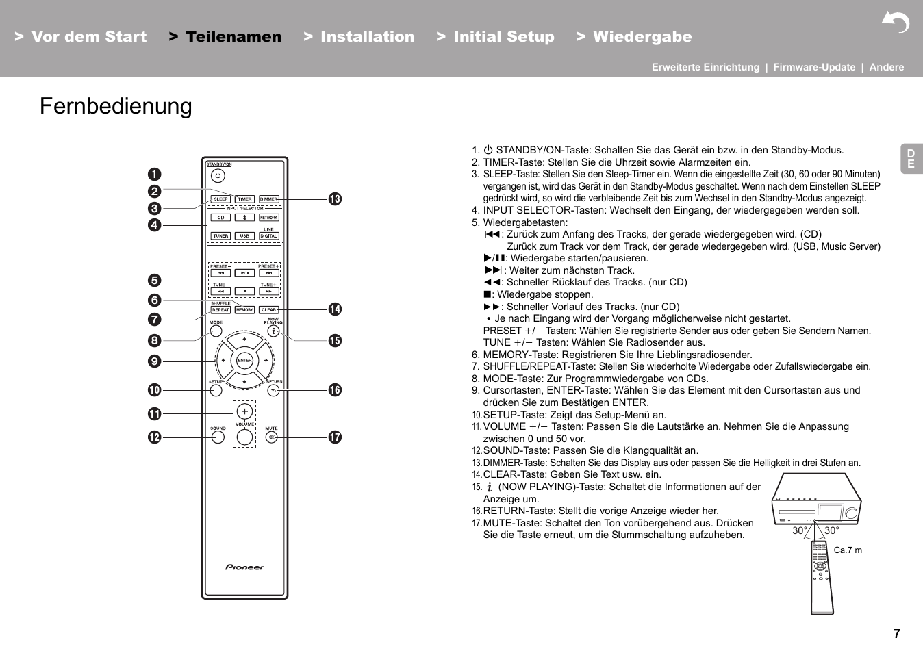 Fernbedienung | Pioneer X-HM76 User Manual | Page 196 / 330