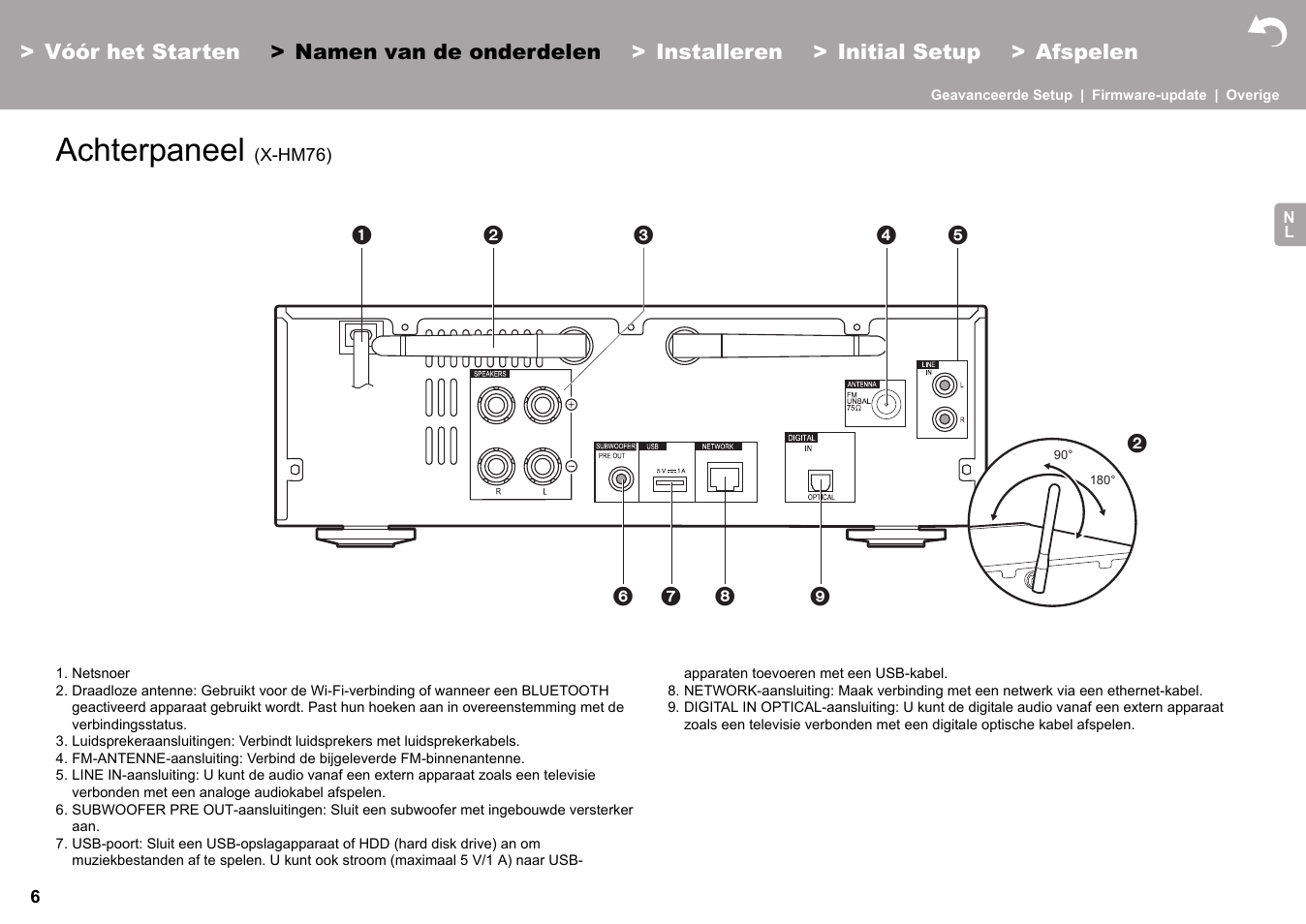 Achterpaneel (x-hm76), Achterpaneel | Pioneer X-HM76 User Manual | Page 242 / 330