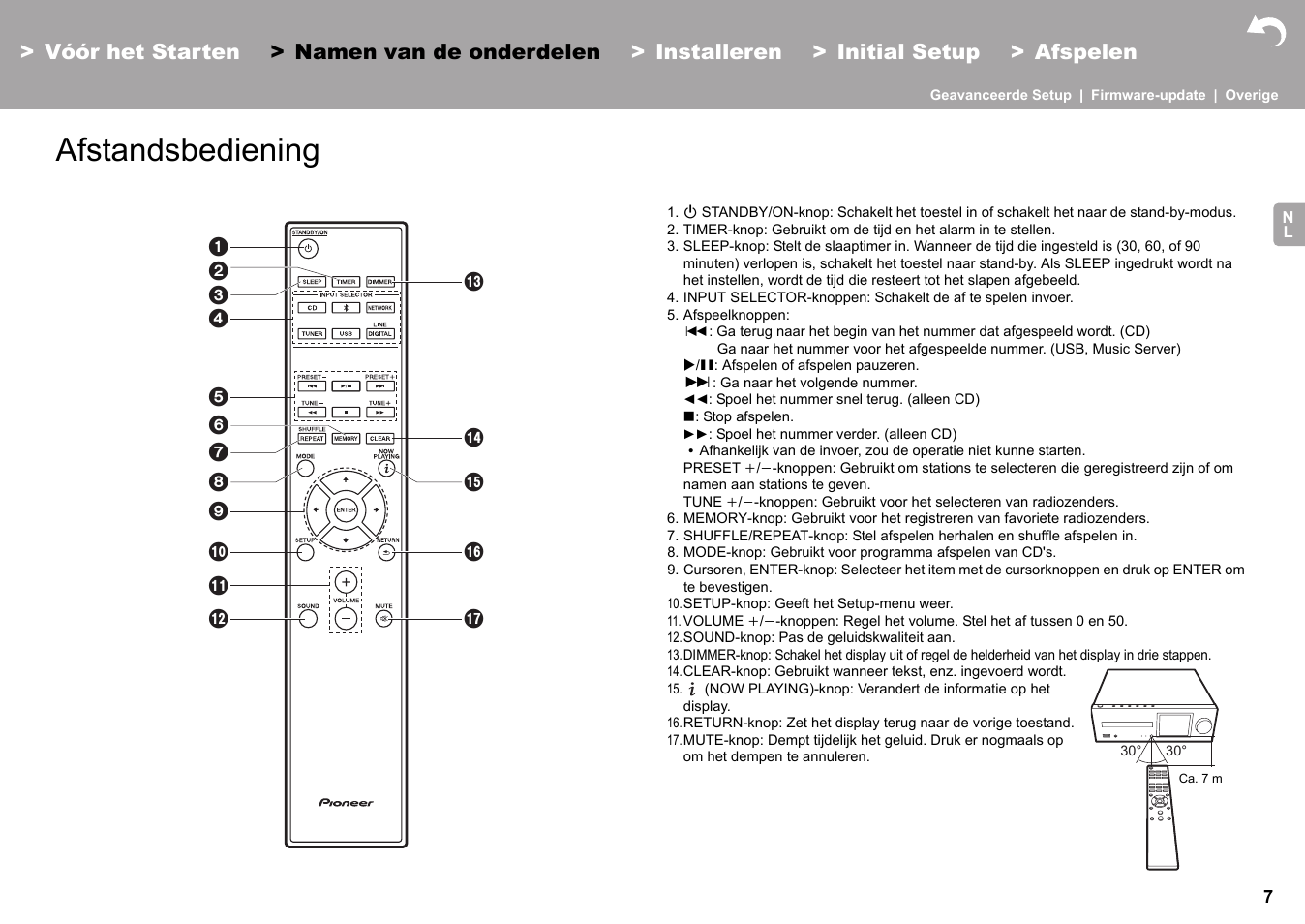 Afstandsbediening | Pioneer X-HM76 User Manual | Page 243 / 330