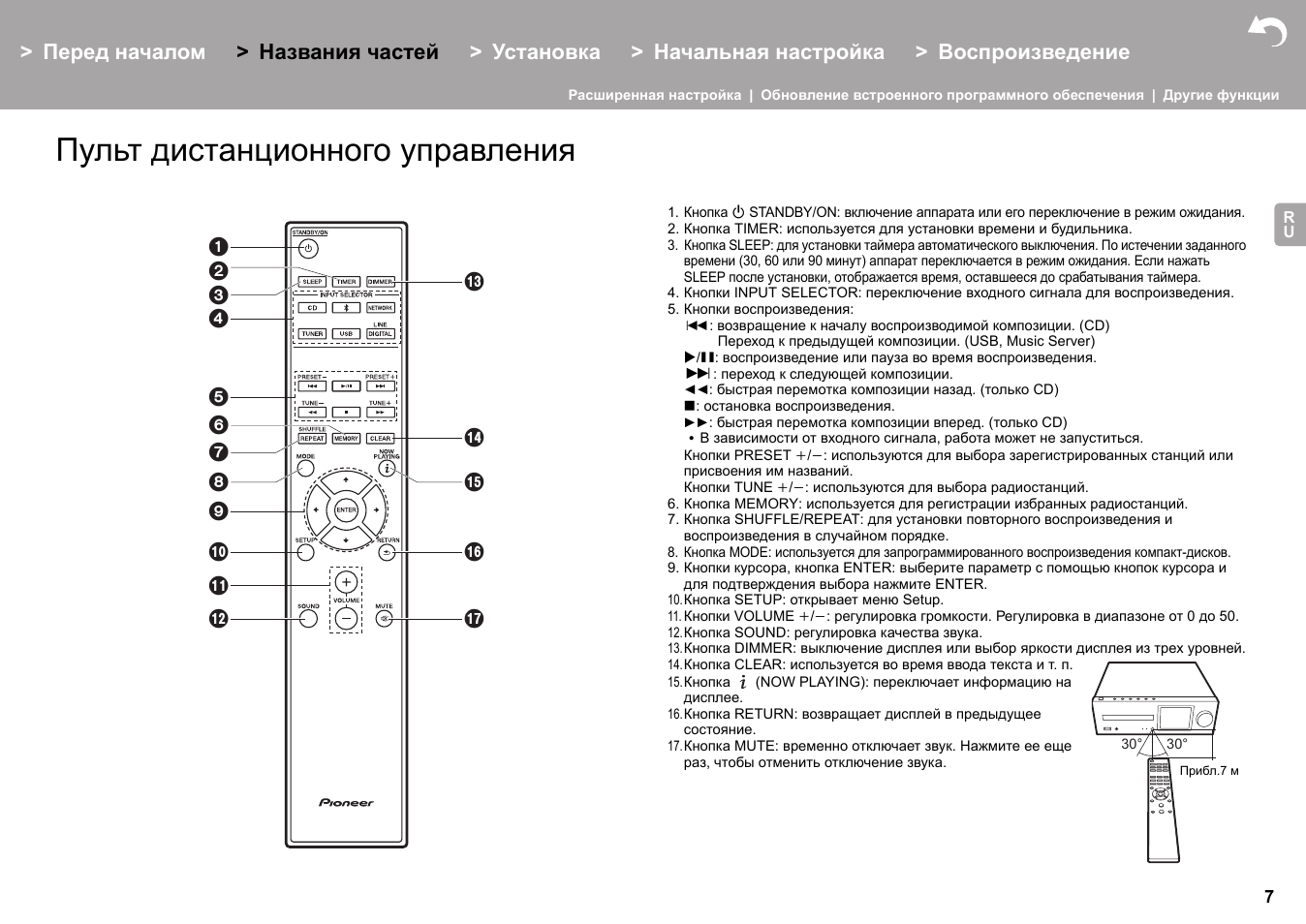 Пульт дистанционного управления | Pioneer X-HM76 User Manual | Page 290 / 330