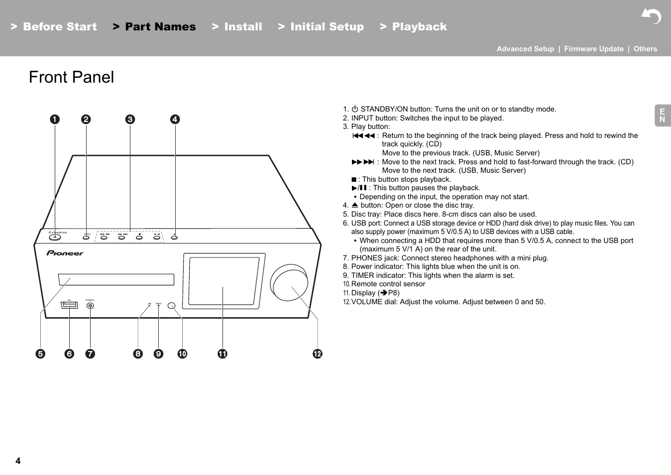 Part names front panel, Part names, Front panel | Pioneer X-HM76 User Manual | Page 5 / 330