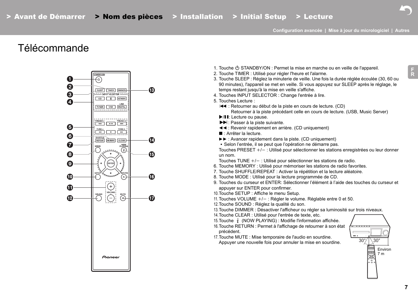 Télécommande | Pioneer X-HM76 User Manual | Page 55 / 330