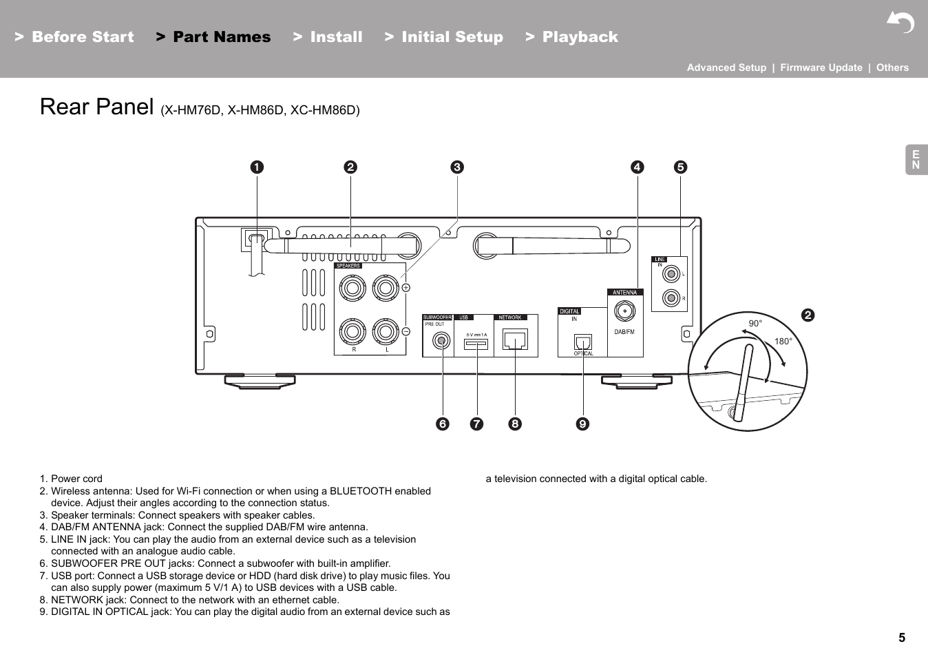 Rear panel (x-hm76d, x-hm86d, xc-hm86d), Rear panel | Pioneer X-HM76 User Manual | Page 6 / 330
