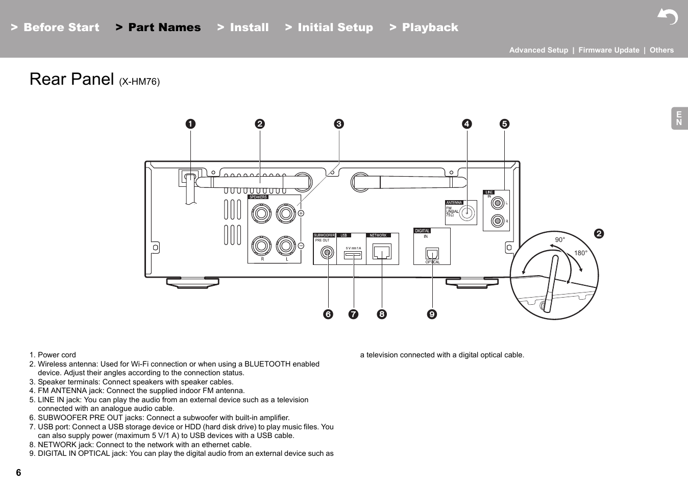 Rear panel (x-hm76), Rear panel | Pioneer X-HM76 User Manual | Page 7 / 330