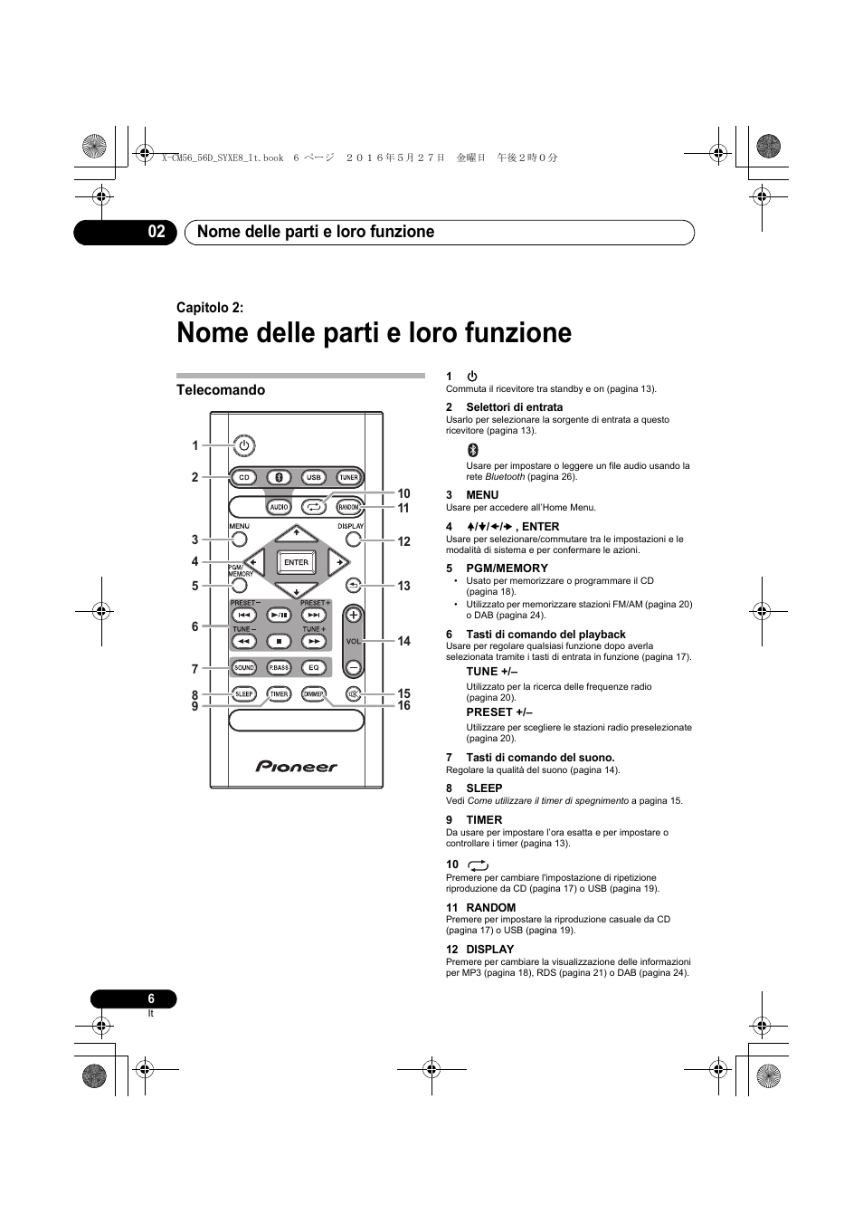 Nome delle parti e loro funzione, Nome delle parti e loro funzione 02, Capitolo 2 | Telecomando | Pioneer X-CM56 User Manual | Page 108 / 244