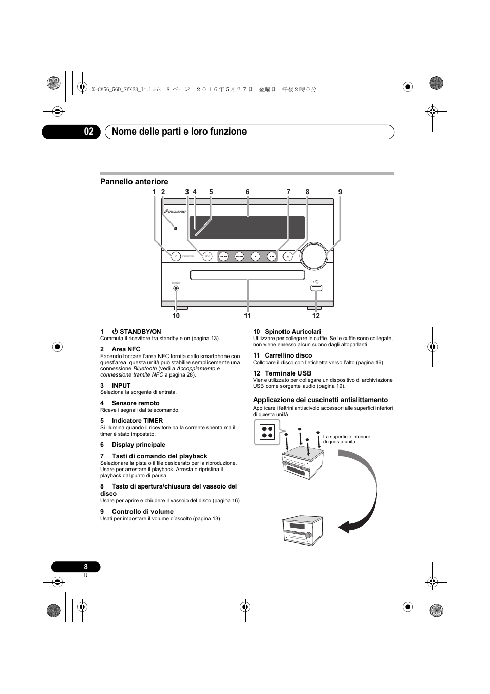 Nome delle parti e loro funzione 02, Pannello anteriore | Pioneer X-CM56 User Manual | Page 110 / 244